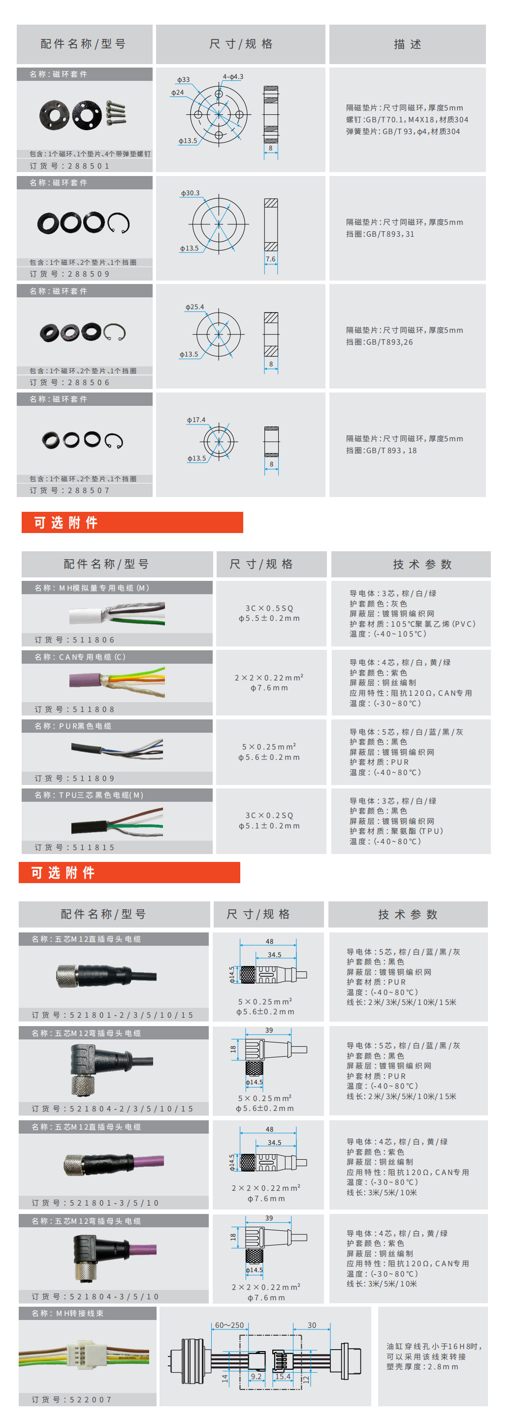 MT航插