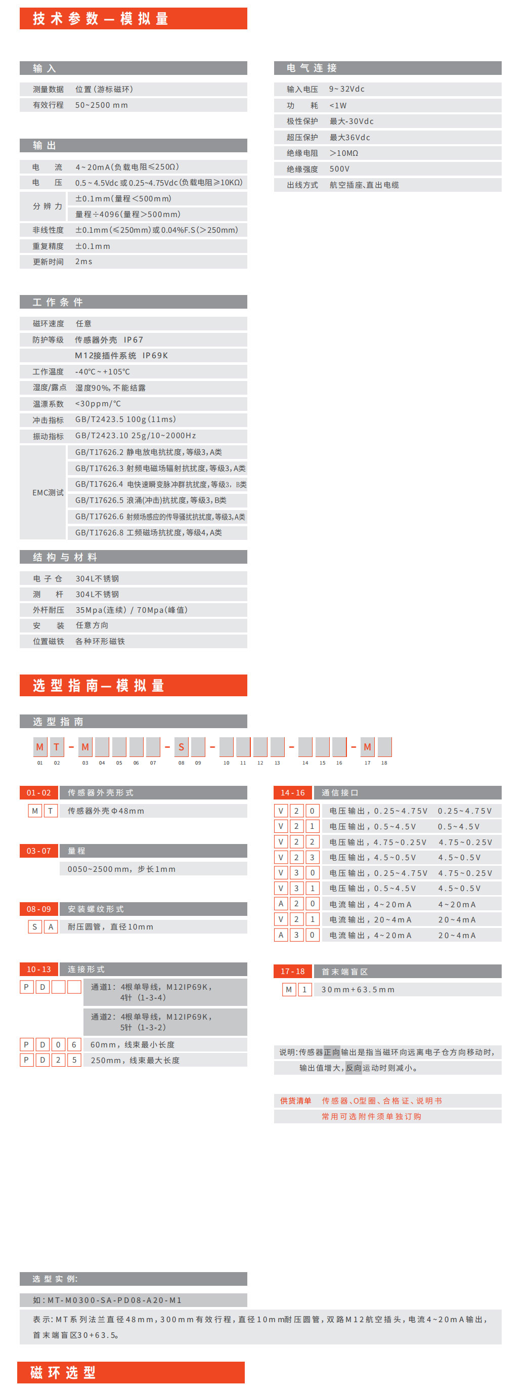MT航插